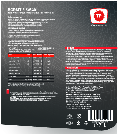 Bornit F label design 4