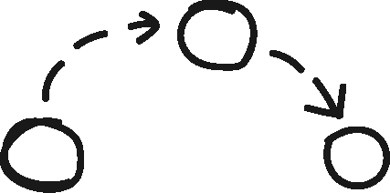 Motion icon