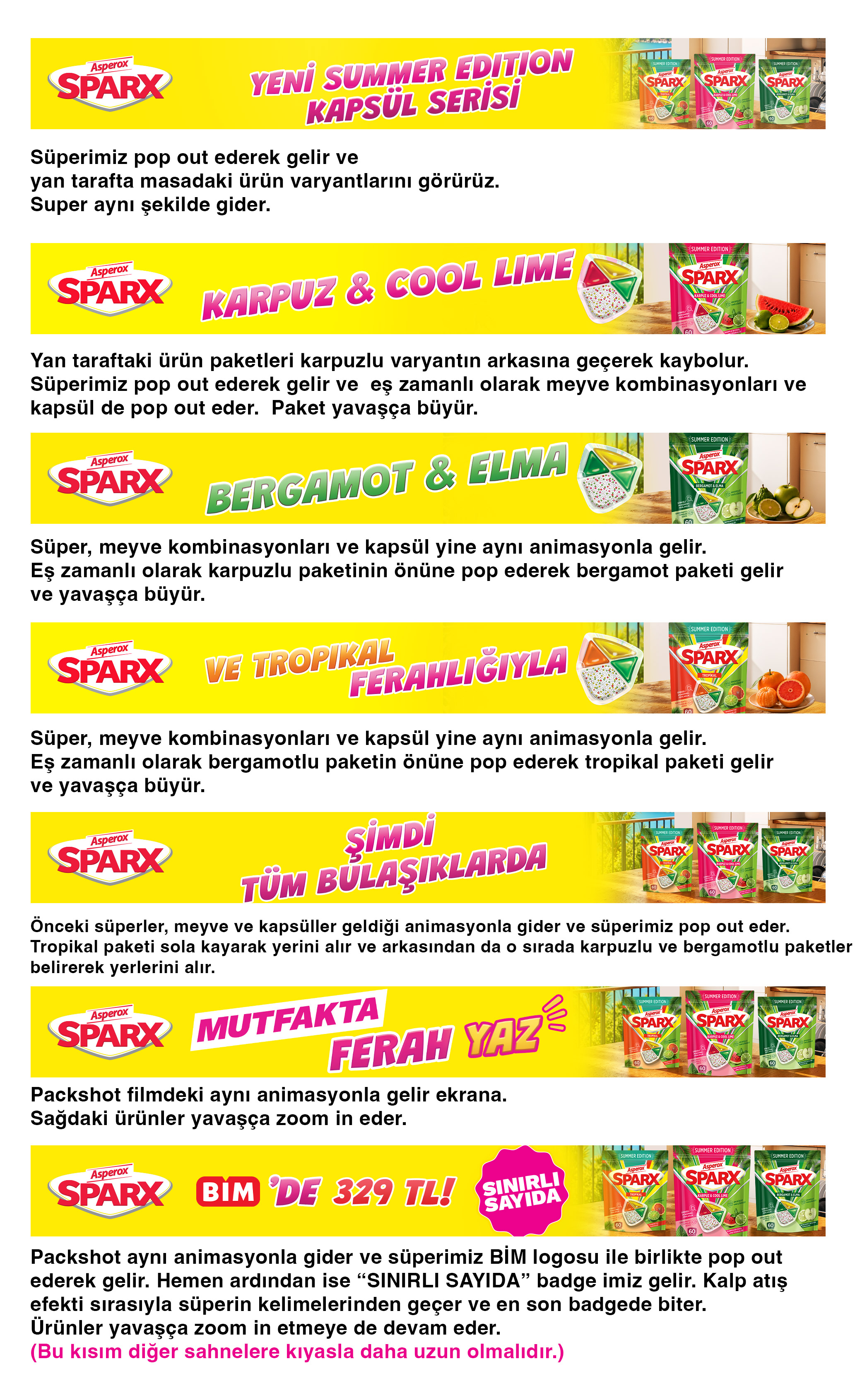 Sparx Summer Edition — BİM altbant storyboard